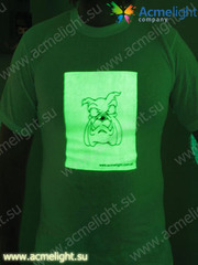 Перспективные идеи для бизнеса