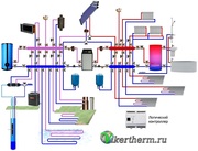 Отопление тепловыми насосами,  плюс солнечными коллекторами.