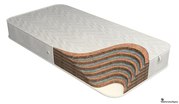 Ортопедические матрасы mattress4you