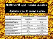  Обучение торговле ценными бумагами на фондовой бирже с нуля бесплатно