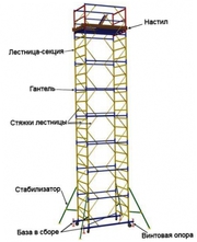 Компания «ДИРС» представляет: строительные леса,  помосты,  вышки туры п