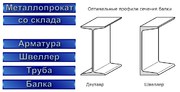 Балка двутавровая со склада и с доставкой