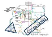 проектирование и монтаж электроснабжения, согласование