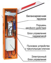 Все шлагбаумы в одном магазине