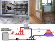 Монтаж систем отопления и водоснабжения