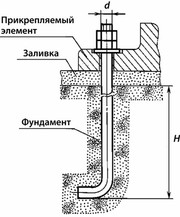 Болты фундаментные анкерные гост 24379.1-80