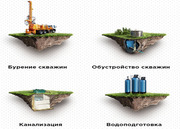 Бурение скважин на воду в Москве и Московской области