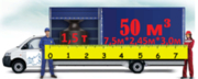 Срочные перевозки грузов на Газели с кузовом длиной 7, 5 метров